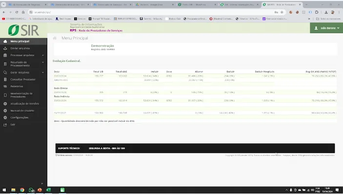 SIR - Sistema de Informações de Beneficiários